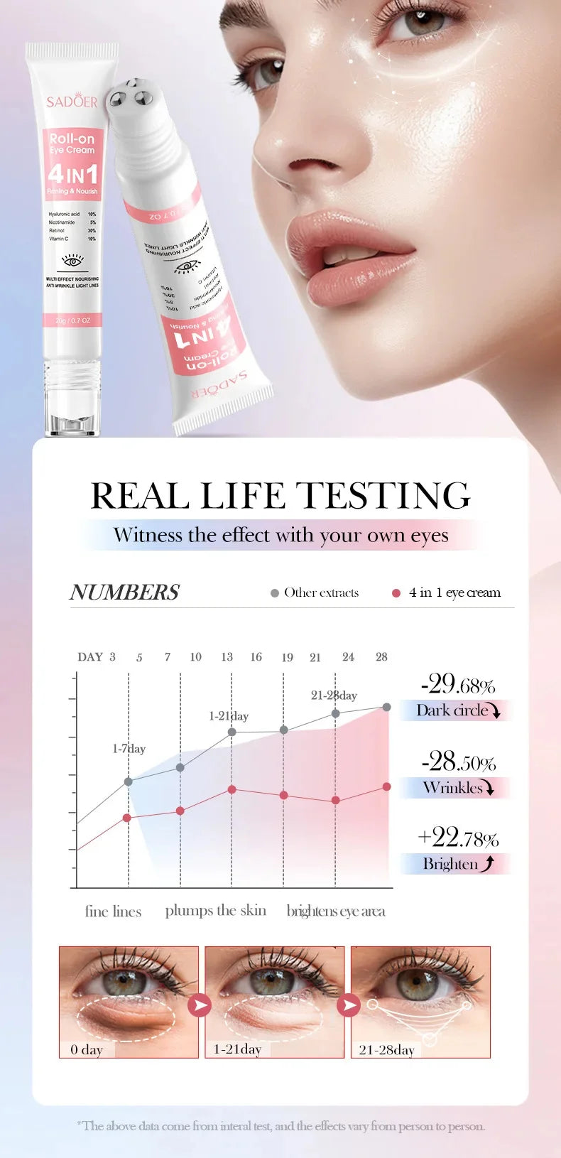 Instant Eye Bag Removal Cream Collagen Anti-Wrinkle Fade Fine Lines Firming Skin Anti Dark Circle Puffiness Brighten Eye Care
