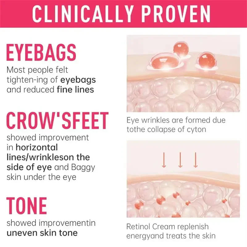 Instant Eye Bag Removal Cream Collagen Anti-Wrinkle Fade Fine Lines Firming Skin Anti Dark Circle Puffiness Brighten Eye Care